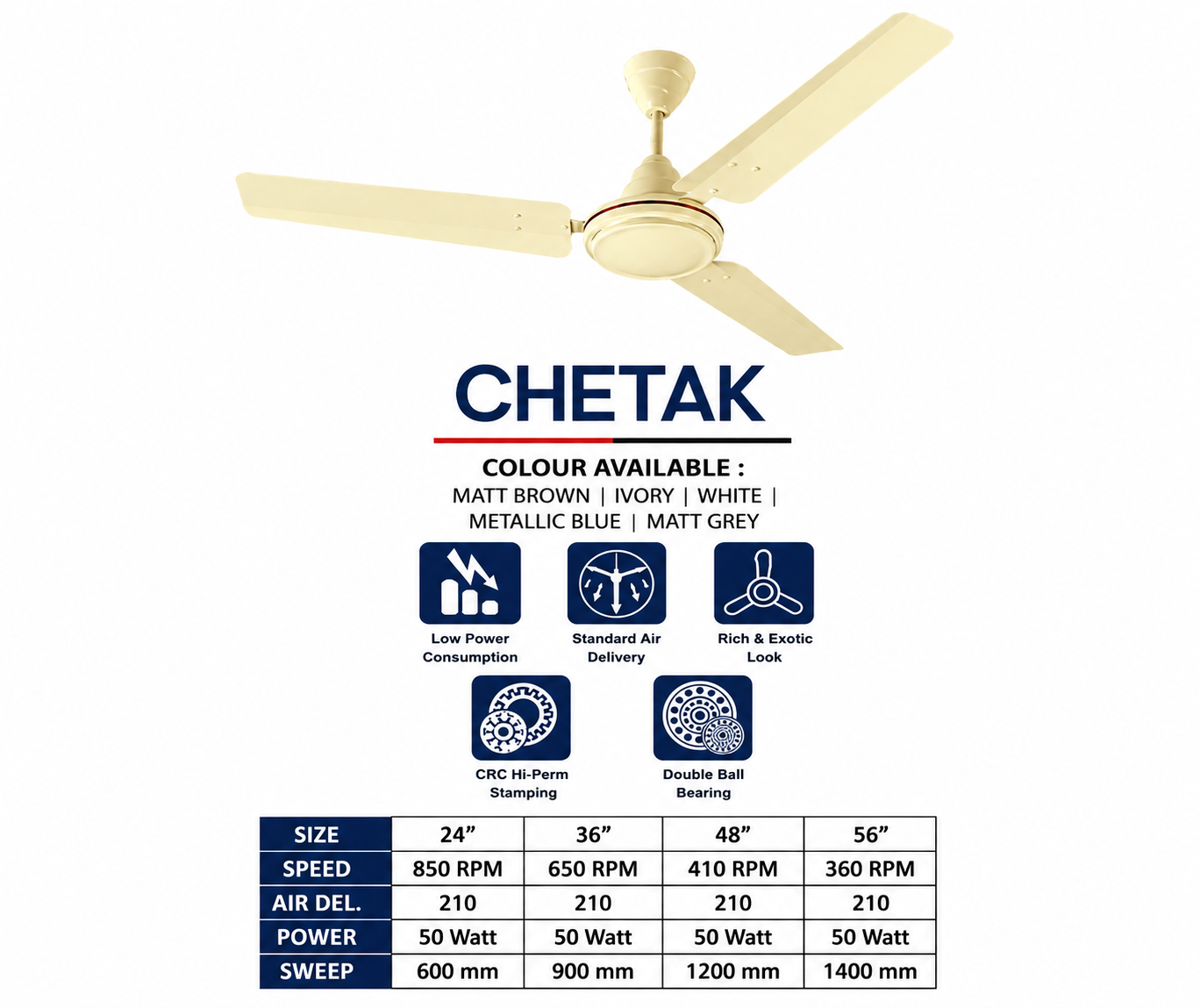 Energy Efficient Ceiling